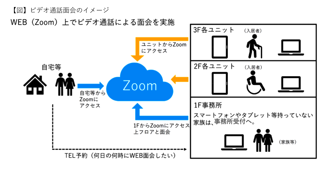 スクリーンショット 2020-05-16 17.59.26